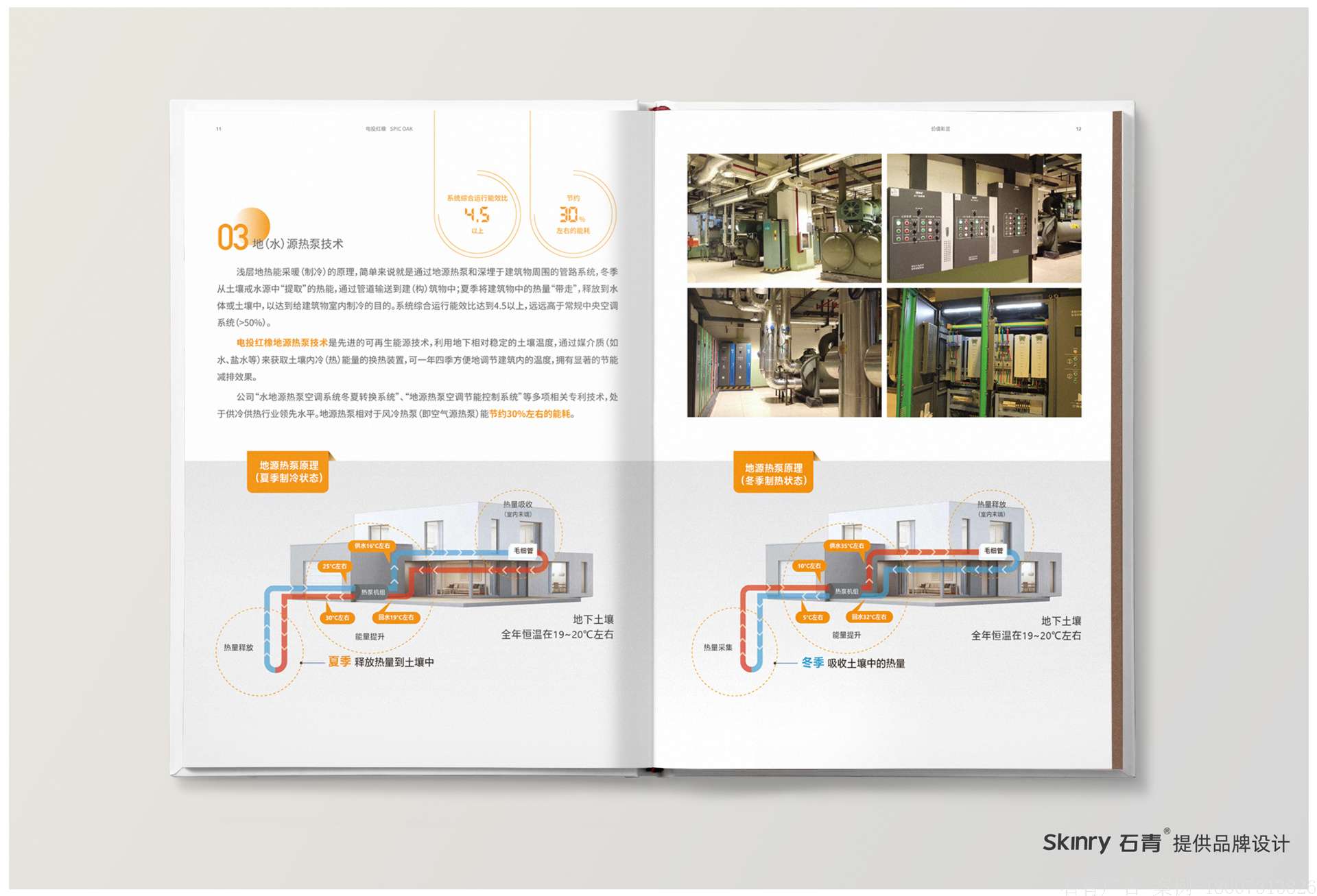 國家電投企業宣傳畫冊設計